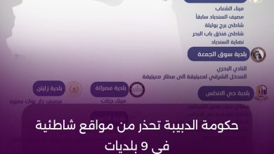 مواقع شاطئية “غير صالحة للسباحة” لصيف 2025