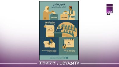 الخيار الثاني