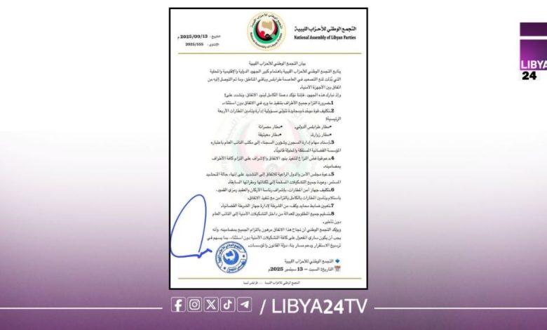 التجمع الطي للأحزاب الليبية